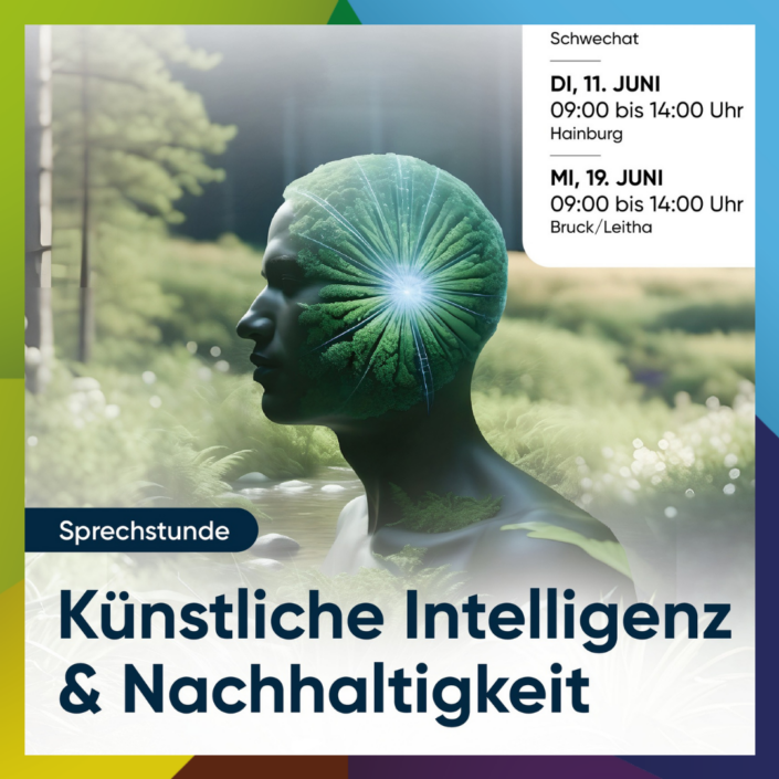 KI Sprechtage